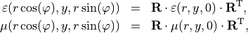 \begin{eqnarray*}
\varepsilon(r \cos(\varphi), y, r \sin(\varphi)) & = &\TField{R} \cdot \varepsilon(r, y, 0) \cdot \TField{R}^{\mathrm{T}}, \\
\mu(r \cos(\varphi), y, r \sin(\varphi)) & = &\TField{R} \cdot \mu(r, y, 0) \cdot \TField{R}^{\mathrm{T}},
\end{eqnarray*}