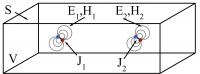 Reciprocity Applied to Dipole Sources (Part 1)